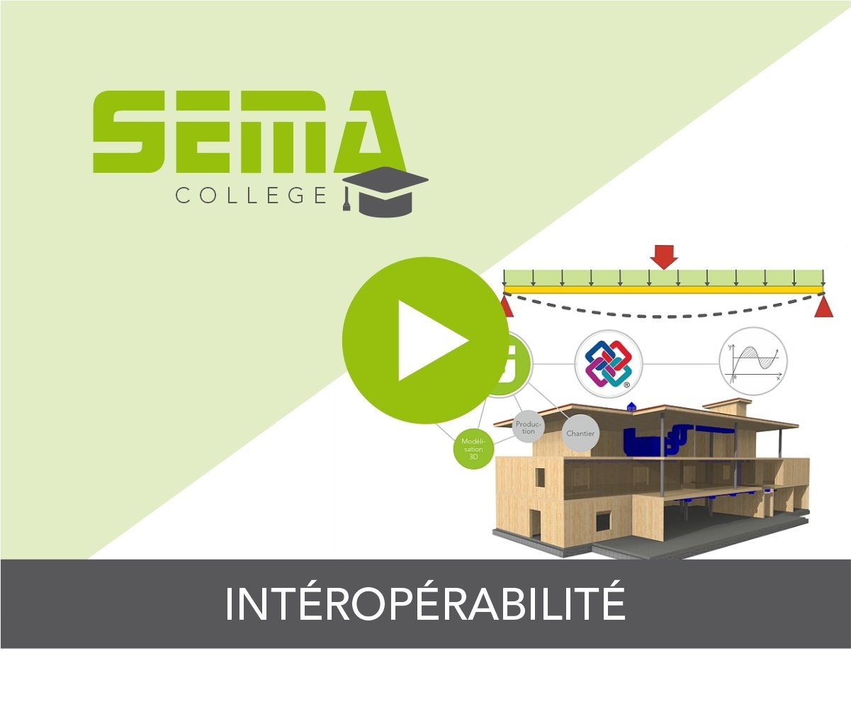 interoperabilite