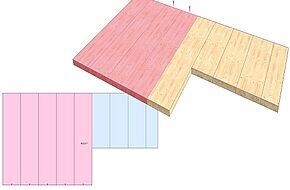 22.2 -  Sequential numbering