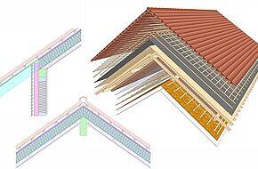 22.3 - Roof Sub-Layers