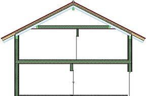 19.1 - Hatches and Fillings in Layers