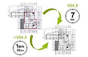 24.3 - Reduction and Optimization of Work Steps