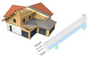 19.1 - Roof Design