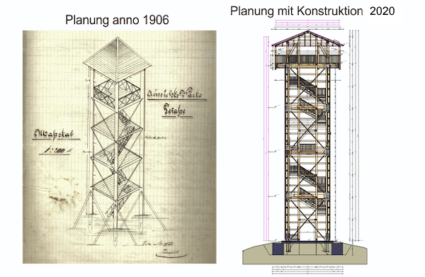Kulmspitze Planung mit Konstruktion