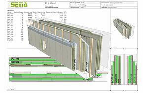 20.2 - Load planning